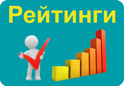 Університет Грінченка у рейтингах