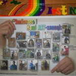 Фото-стіннівка-Знайомтесь, ART-хлопці