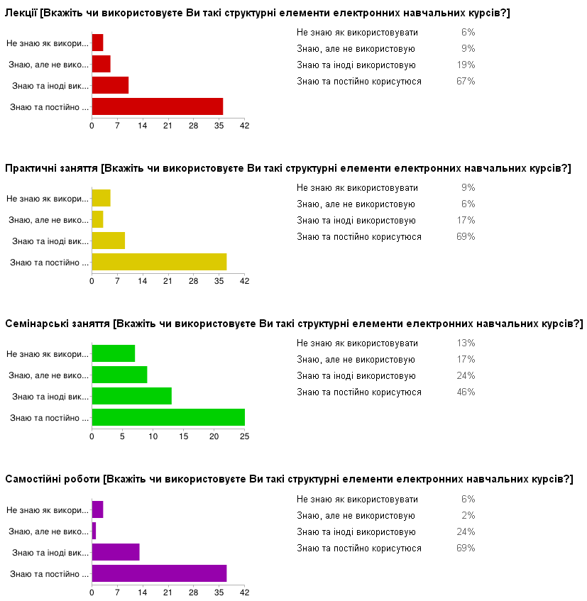 2014-06-25 14-43-40 Скриншот экрана