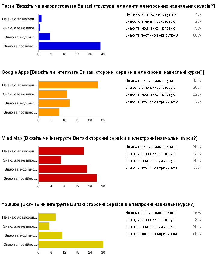 2014-06-25 14-46-21 Скриншот экрана