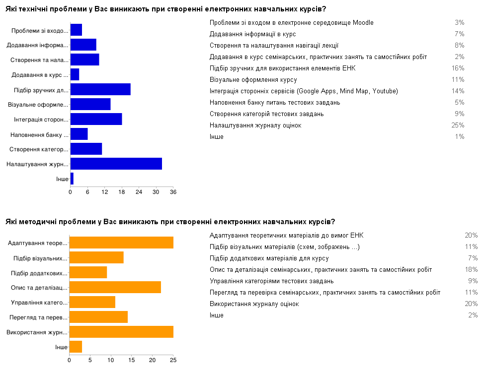 2014-06-25 15-29-24 Скриншот экрана