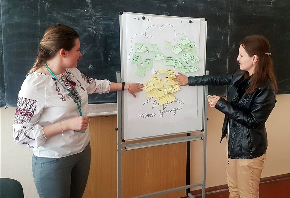 Наукова цукерня Інституту людини 2018 Наукова цукерня Інституту людини 2018