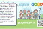 Громадський бюджет: крок за кроком