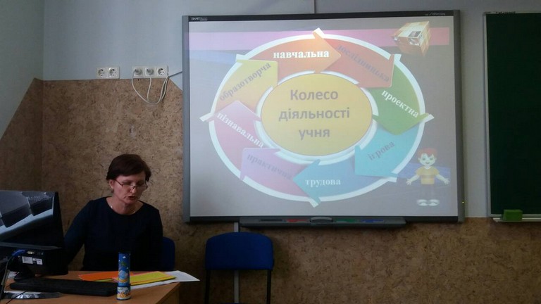 Круглий стіл «Створення акмеологічного середовища закладу середньої освіти»