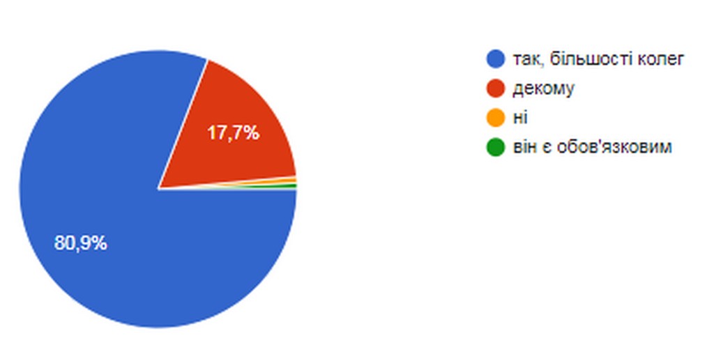 10 28 Osinnii treninh ICT02