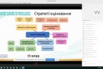 Проєкт MoPED в онлайні - підвищення кваліфікація науково-педагогічних працівників Педагогічного інституту Університету Грінченка 