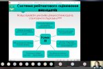 Онлайн конференція для керівників закладів вищої освіти «Управління сучасним ЗВО»