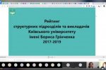 Онлайн конференція для керівників закладів вищої освіти «Управління сучасним ЗВО»