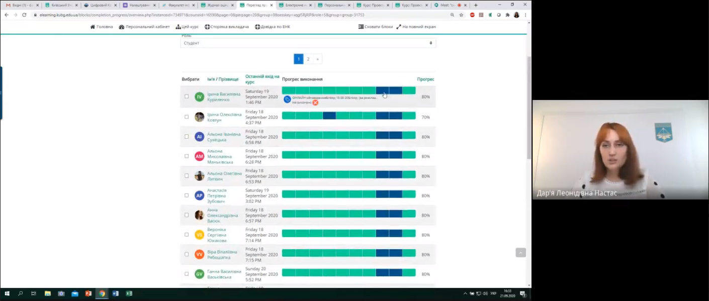 Серія вебінарів з підвищення ефективності використання ЕНК для викладачів Університету Грінченка
