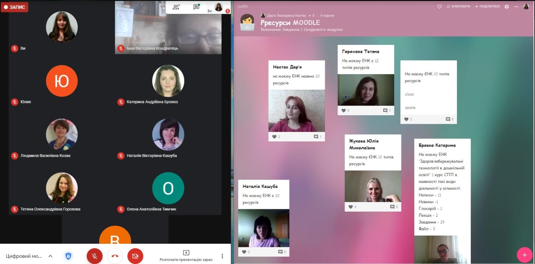 Цифровий модуль Програми підвищення кваліфікації науково-педагогічних працівників