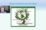 ІІ Всеукраїнська науково-практична онлайн-конференція «Соціальне становлення особистості в умовах суспільних трансформацій: наукові підходи та сучасні практики»