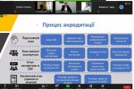VІІІ Всеукраїнська науково-практична конференція «Фізичне виховання, спорт та здоров’я людини: досвід, проблеми, перспективи» (у циклі Анохінських читань)