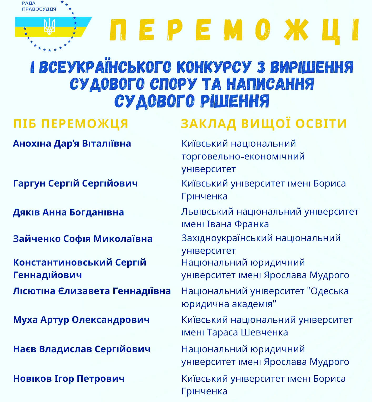 01 19 vitannya stud prava