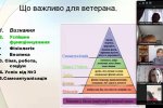 Майстер-клас «Ветерани АТО/ООС... Чому вони «інші»?»   в Інституті людини Київського університету імені Бориса Грінченка 