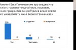Науковий онлайн-семінар «Академічна доброчесність дослідника в соціальній сфері»