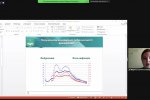 Науковий онлайн-семінар «Академічна доброчесність дослідника в соціальній сфері»