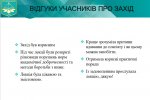 Фестиваль науки – 2021: Онлайн-лекція «Академічна доброчесність в університеті: практичний вимір боротьби з плагіатом»
