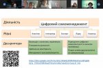 Фестиваль науки – 2021: Інтерактивна наукова онлайн-панель «Стандарт цифрової компетентності викладача»
