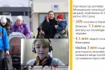 Фестиваль науки – 2022: Онлайн-захід  з міжнародною участю «Наукова цукерня- 2022»