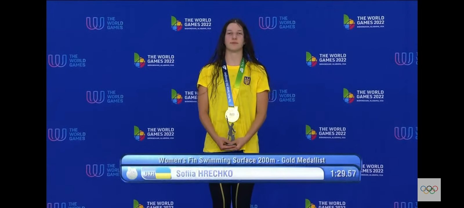 Вітаємо Гречко Софію!!! Вітаємо Гречко Софію!!!