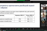 «Ставлення до жінок-військових»
