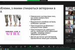 «Ставлення до жінок-військових»