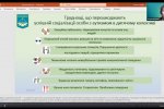 «Якісна освіта для дітей з аутизмом: виклики та ресурси»