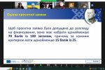 Всесвітній день науки – 2023