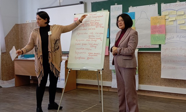 Командна взаємодія як основа освітнього лідерства в Університеті