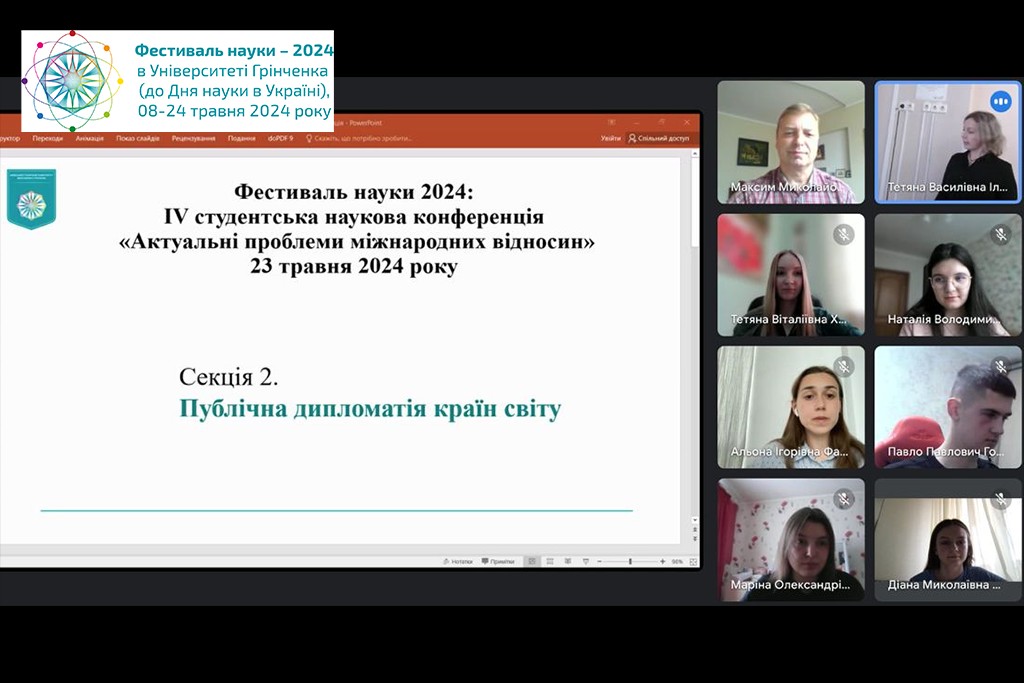 Фестиваль науки - 2024: ІV студентська наукова конференція «Актуальні проблеми міжнародних відносин»