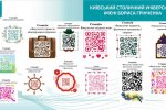 Загальноуніверситетський науковий квест «Київ – моя столиця» Наукового товариства Університету Грінченка