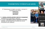 Про роботу ІV Всеукраїнської науково-практичної школи інклюзивної освіти «Практичні аспекти підготовки до школи дітей з особливими освітніми потребами»