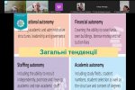 «Університетська автономія у розвитку демократичних цінностей у вищій освіті: досвід країн ЄС для України»