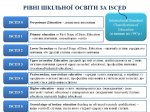 Методологічний семінар на тему: «Середня шкільна освіта: європейські тенденції розвитку»