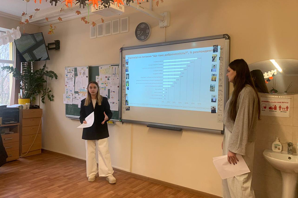 ЮК «Астрея» Факультету права та міжнародних відносин Університету Грінченка взяла участь у Всеукраїнському конкурсі Асоціації юридичних клінік України Street Law Fest - «Розбудова доброчесного бізнесу і влади через правову просвіту молоді»