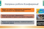 15.12.2021 – Практикум «Покрокова інструкція: як подати заявку на конкурс наукових проєктів» (у рамках Всеукраїнської науково-практичної онлайн-конференції «Дослідження молодих вчених: від ідеї до реалізації»)