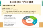 15.12.2021 – Практикум «Покрокова інструкція: як подати заявку на конкурс наукових проєктів» (у рамках Всеукраїнської науково-практичної онлайн-конференції «Дослідження молодих вчених: від ідеї до реалізації»)