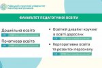 Ярмарок магістерських програм
