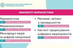 Ярмарок магістерських програм