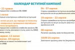 Ярмарок магістерських програм