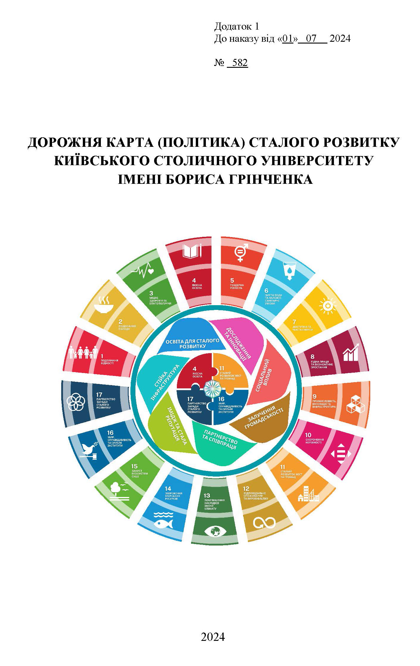 Dorozhnia karta staloho rozvytku tytul 01
