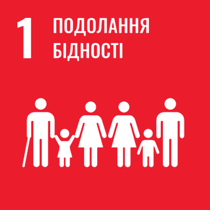 Ціль 1. Відсутність бідності