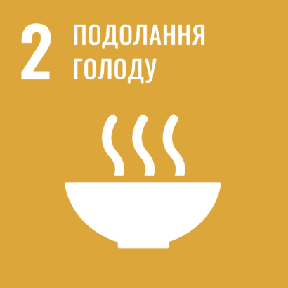 Ціль 2. Подолання голоду