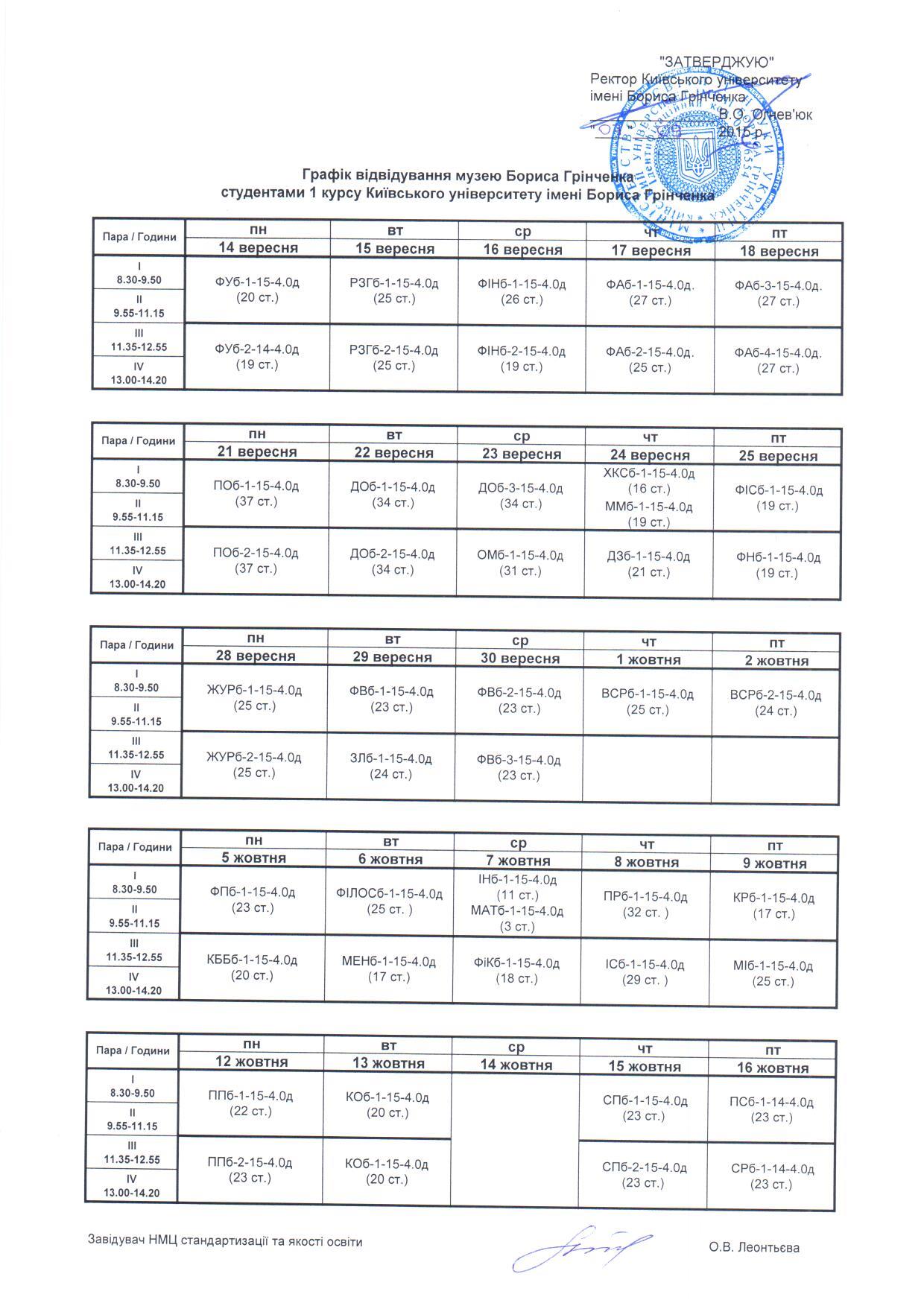 grafik vidv musej 1 kurs 2015