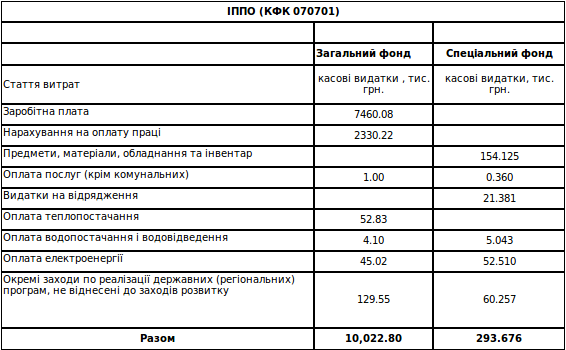 university ippo computation 2013