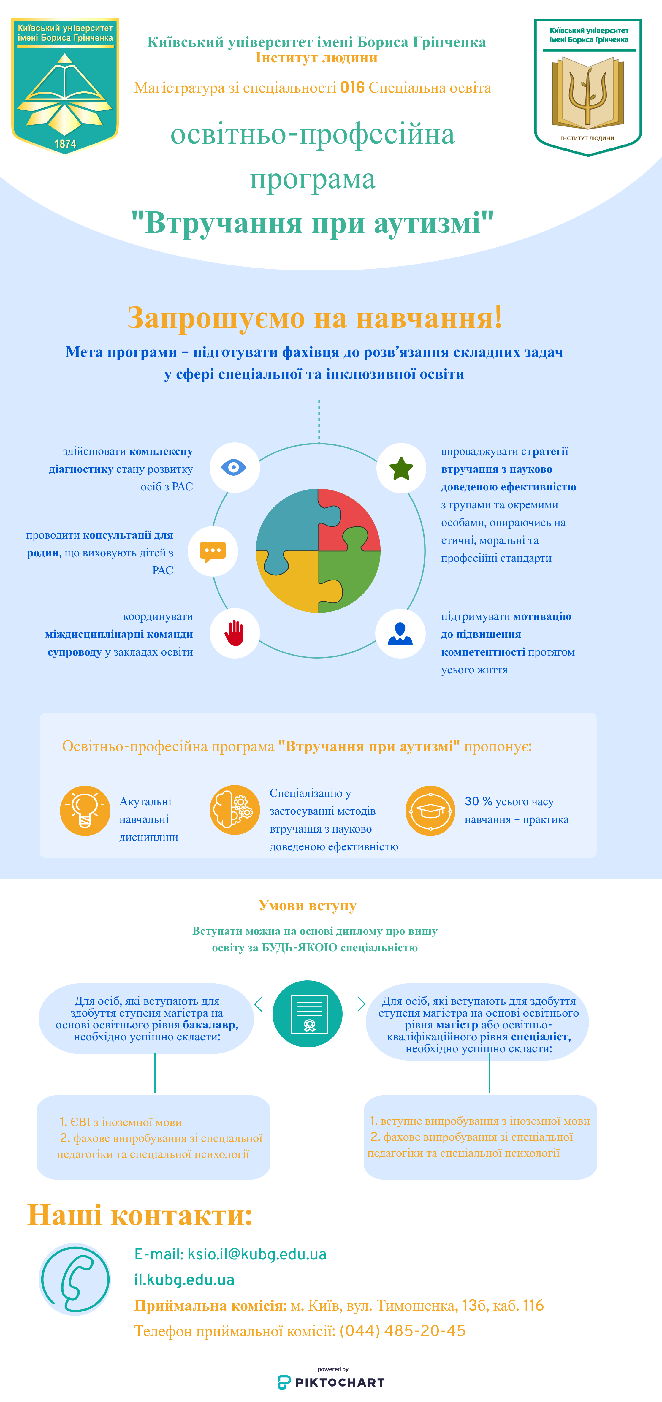 016 Vtruchannya v autyzm